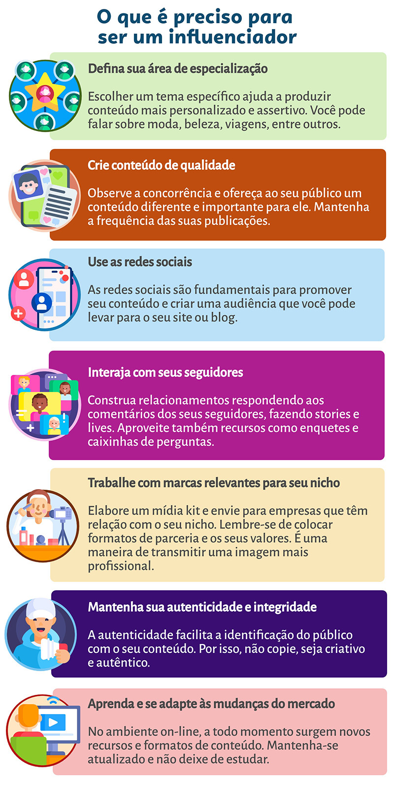 como ser influencer digital