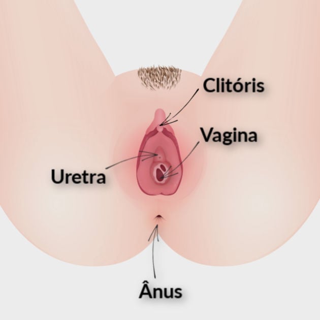 A importância da comunicação no sexo para um orgasmo satisfatório