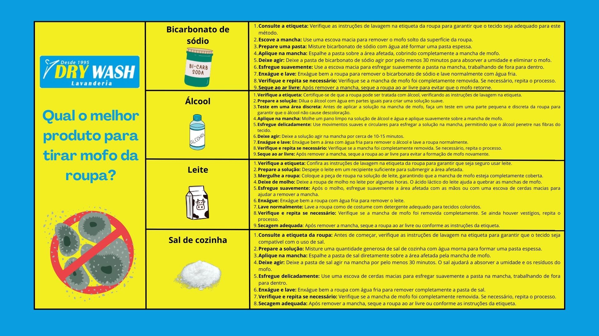 tirar mancha de carvão de tecido delicado