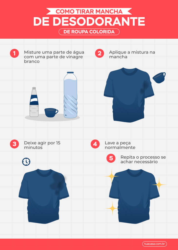 como tirar mancha de desodorante da roupa colorida