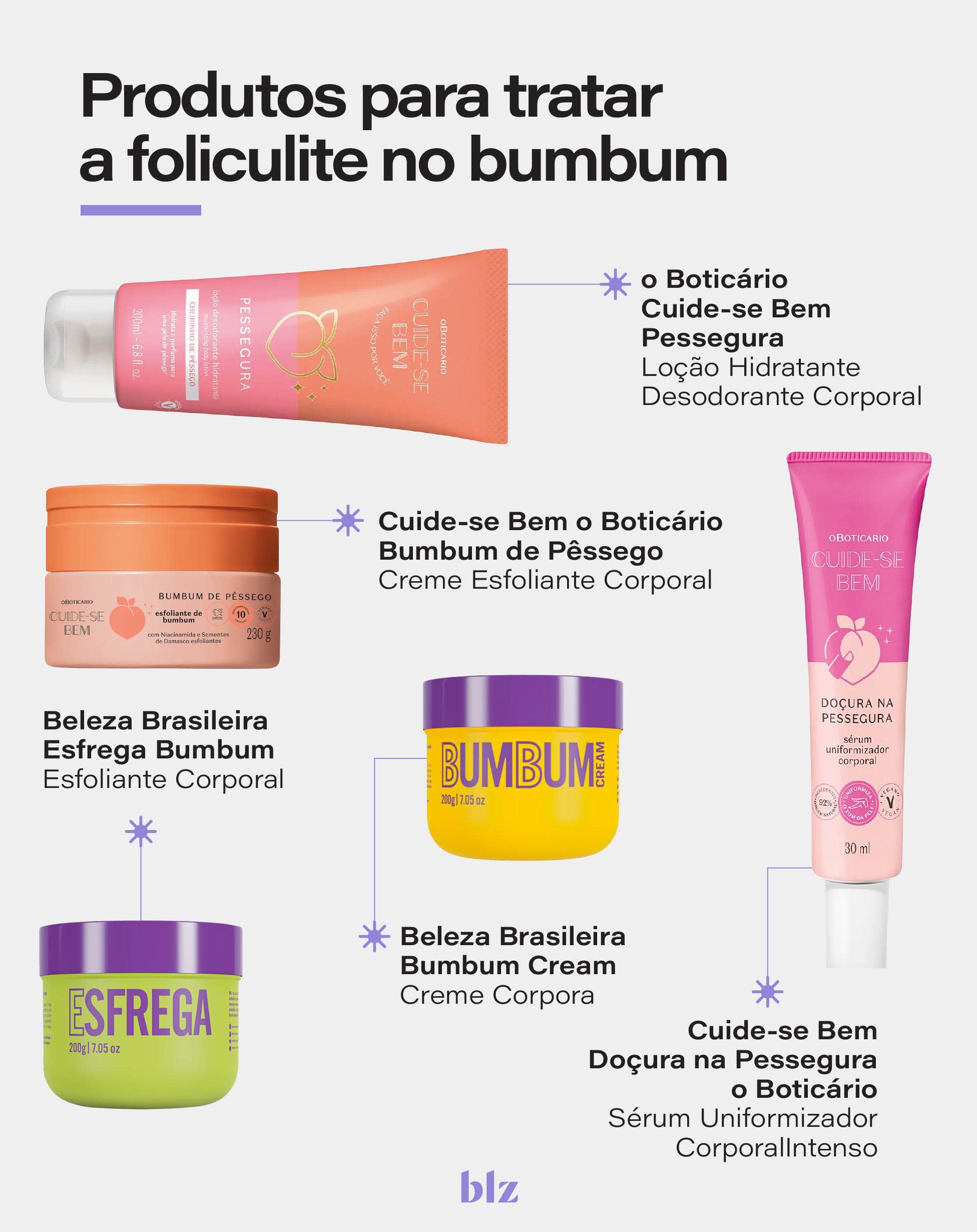 Como Tirar Manchas De Foliculite