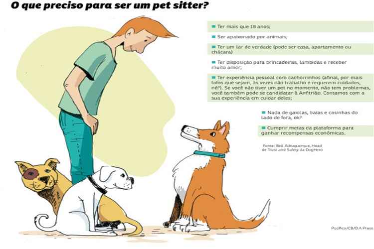 quanto cobra um pet sitter por hora