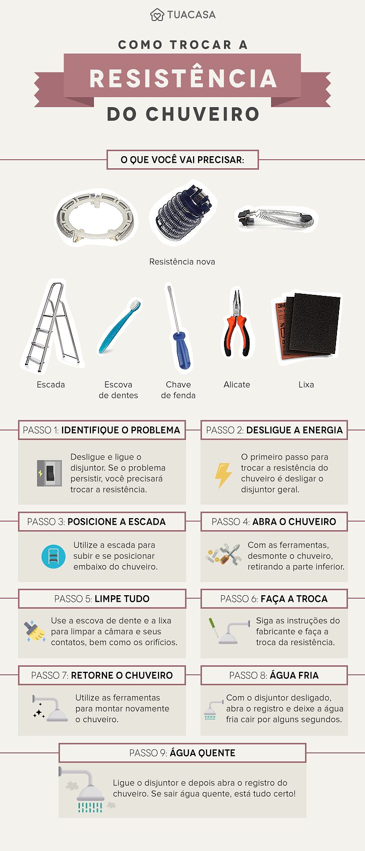 manual de instalação chuveiro elétrico