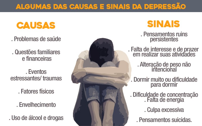 Fortalecendo Conexões: O Papel dos Relacionamentos na Luta Contra a Depressão