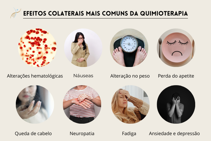 Como Aliviar Náuseas e Vômitos Durante a Quimioterapia