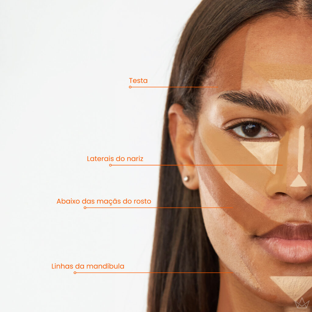 como fazer contorno no rosto