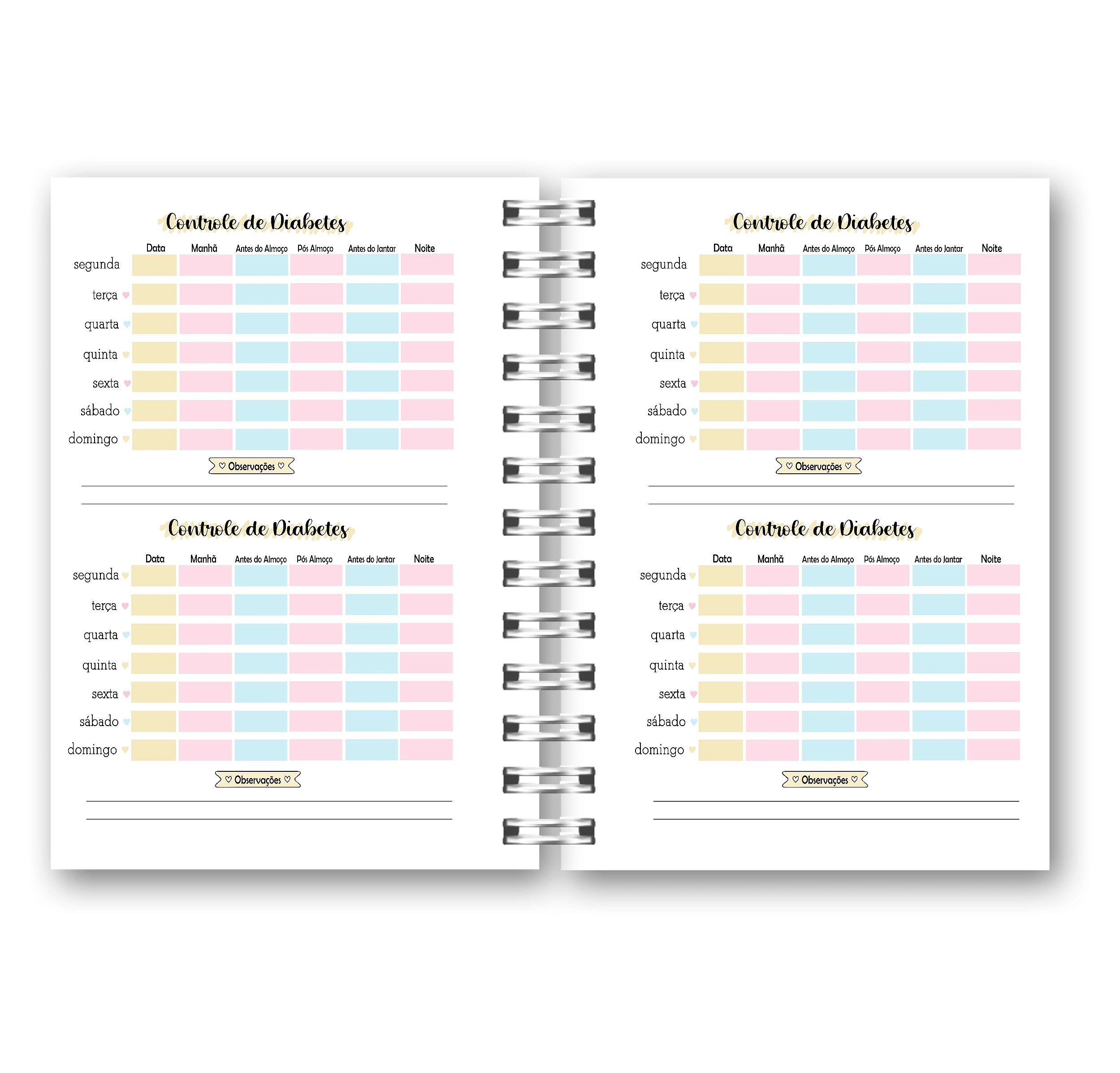 Controle Da Diabetes