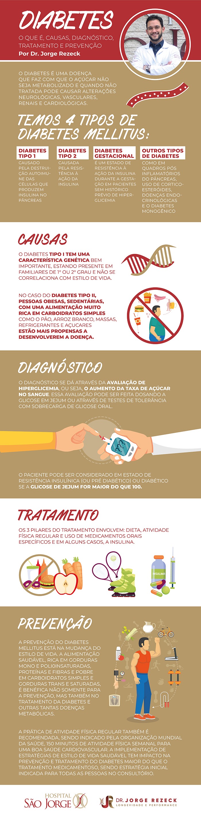 5 ideias de títulos:
1. Guia Completo: Alimentação Estratégica para o Controle do Diabetes
2. Exercícios Físicos e Diabetes: O Caminho para uma Vida Mais Saudável
3. Monitoramento da Glicose: Entenda a Importância da Glicemia de Jejum e Hemoglobina Glicada
4. Medicamentos para Diabetes: Quando e Como Usar a Metformina e Outras Opções
5. Controle de Peso no Diabetes Tipo 2: A Chave para Melhorar a Resistência à Insulina