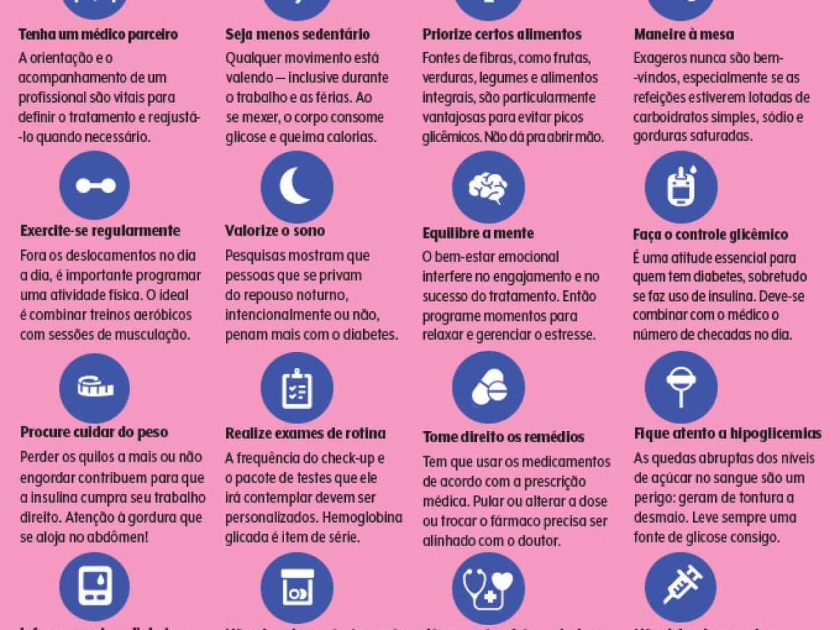 Controle Da Diabetes