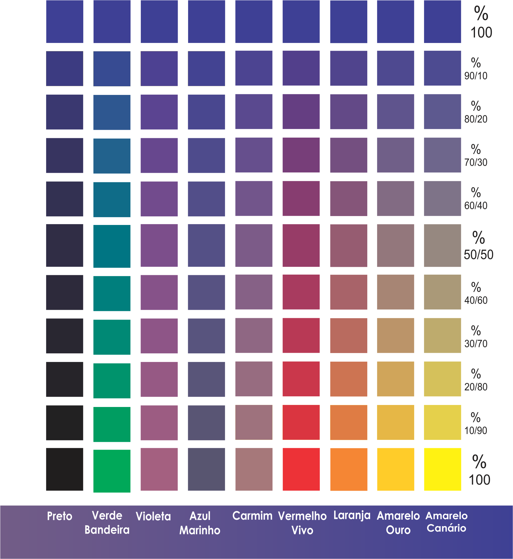 azul royal em poltronas