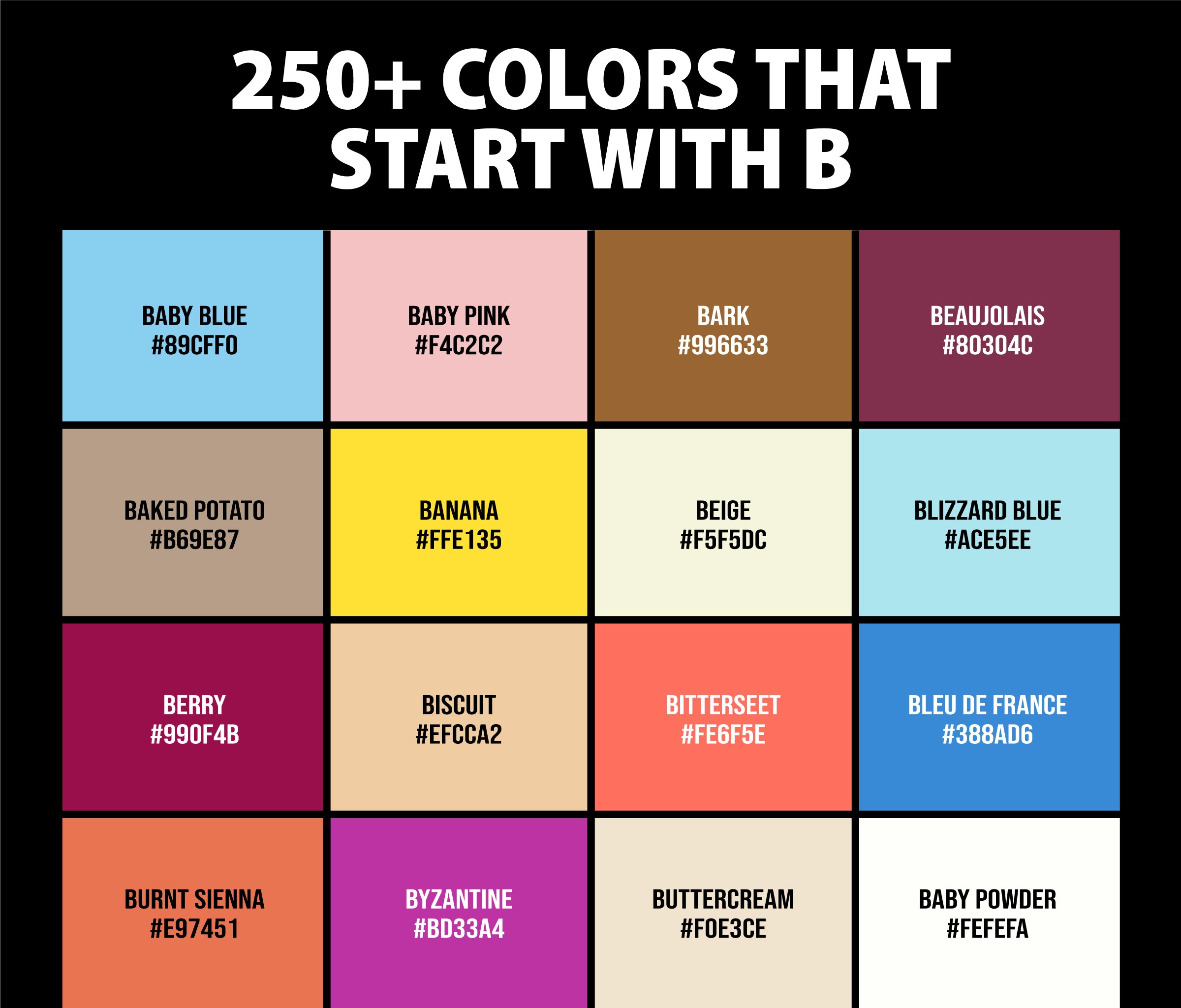 custo de tintas com cores com b