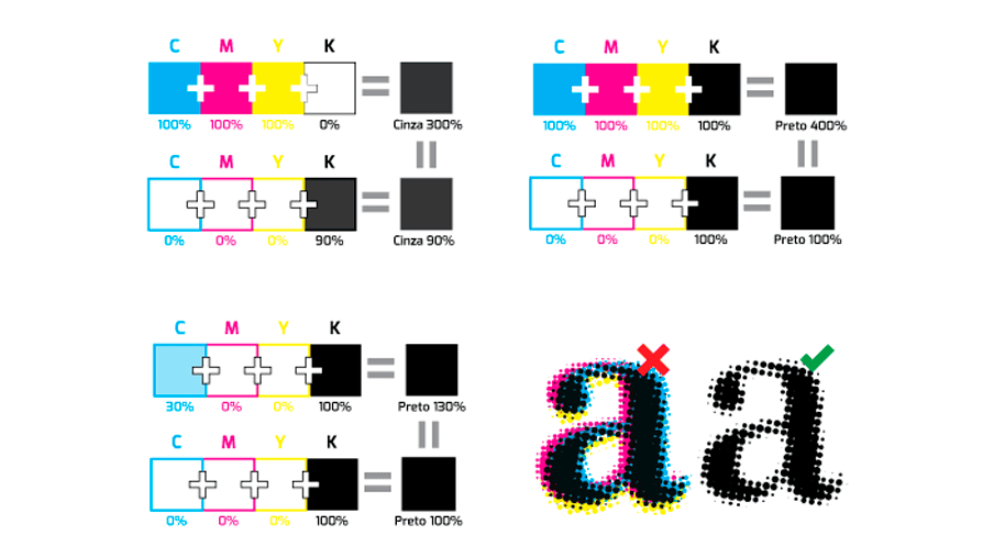 cores com a letra m para inspirar