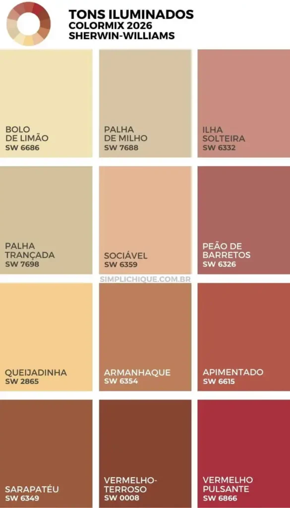 cores pantone 2026