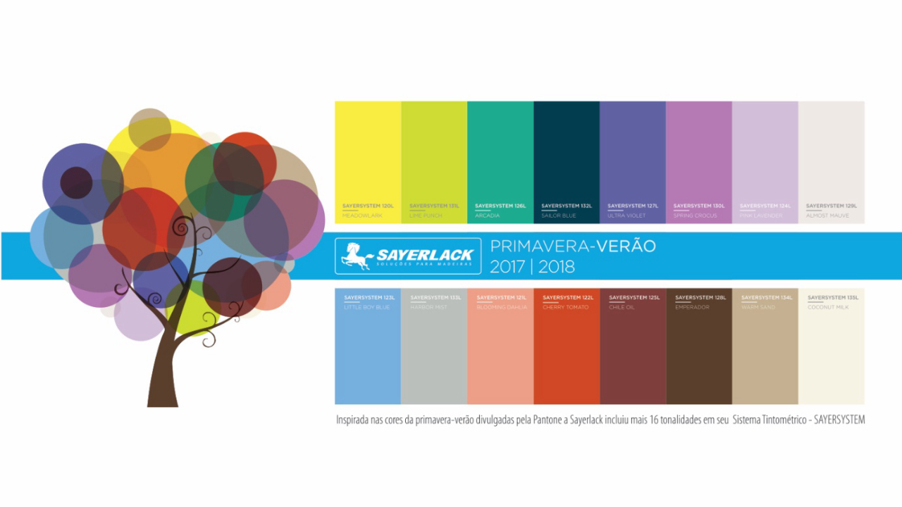 Cores Vibrantes vs. Tons Pastel: Qual Estilo Escolher para o Verão 2018?