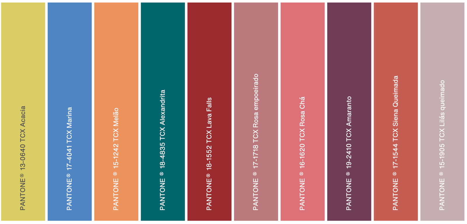 Ultra Violet: O Significado da Cor do Ano Pantone 2018 na Moda e Decoração