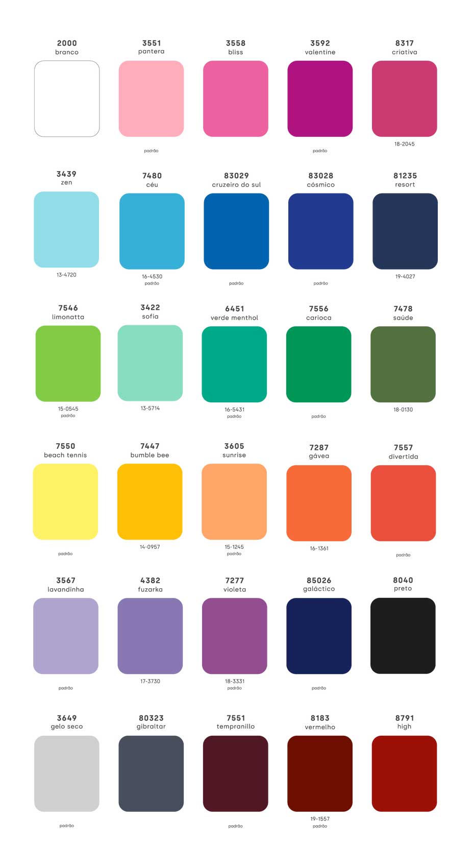 Paleta Pantone Verão 2018: Guia Completo das 16 Cores Oficiais