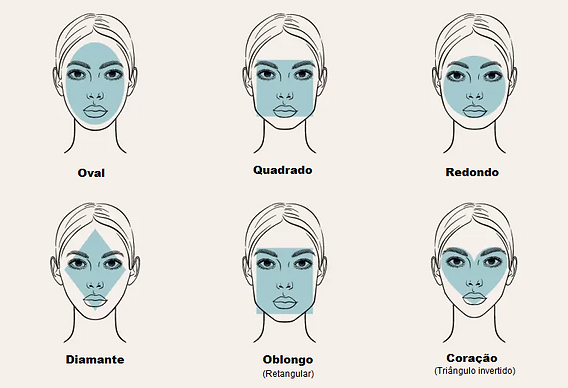 Cortes De Cabelo Para Rosto Oval Com Testa Grande