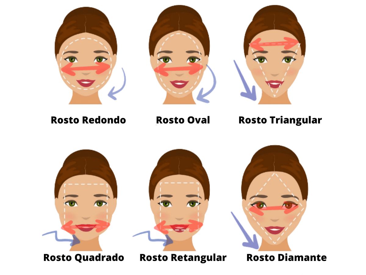 Penteados para testa grande: Dicas rápidas e elegantes