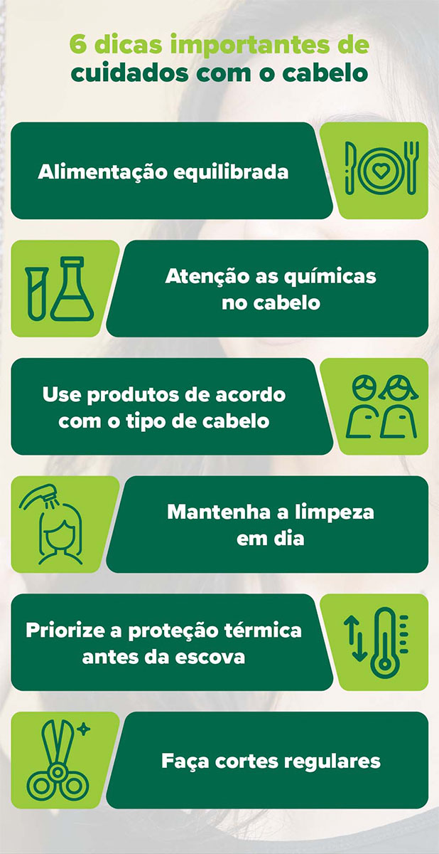 Nutrição e Reconstrução