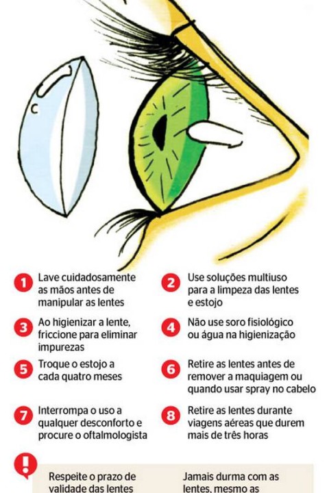 Cuidados Com A Lente De Contato