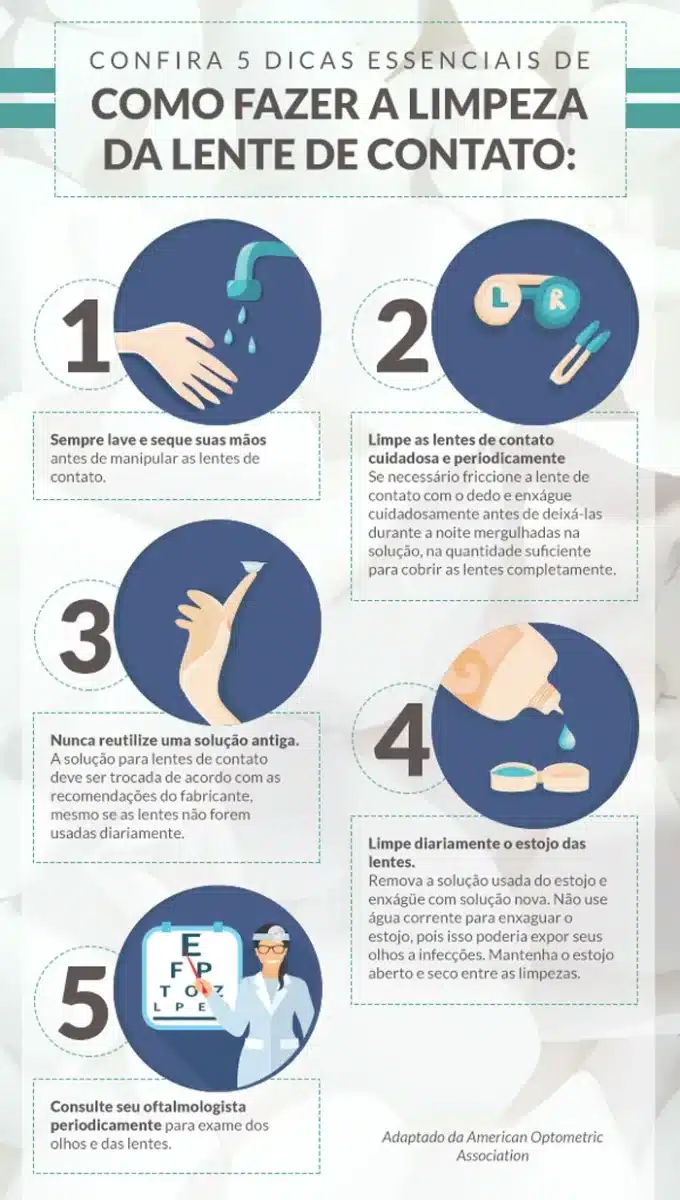 Como escolher a solução de limpeza ideal para suas lentes de contato