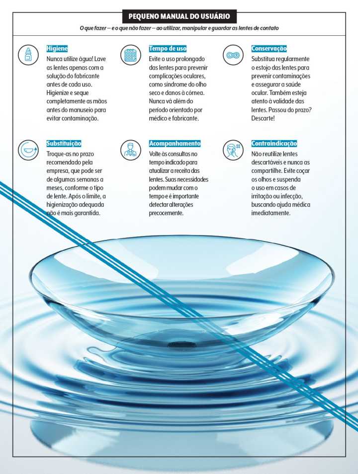 Adaptação de lentes de contato: o que esperar nos primeiros dias