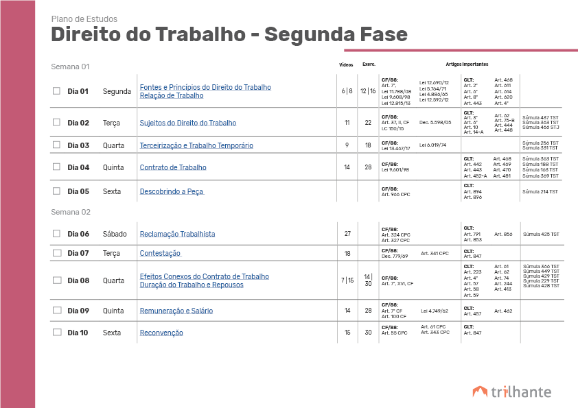 como se preparar para oAB 2 fase direito do trabalho sem gastar