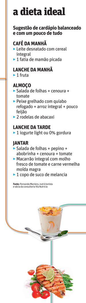 custo de nutricionista para emagrecer