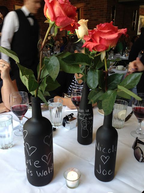 Decoração Em Garrafas