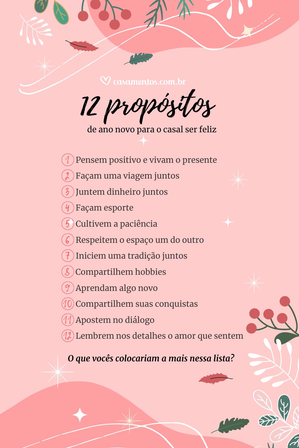 5 ideias de títulos:
1. 10 Desafios Criativos para Casais que Querem Mais Conexão
2. Fuja da Rotina: Brincadeiras Divertidas para Fazer com Seu Amor
3. Desafios Online para Casais: Mantenha a Chama Acesa à Distância
4. O Guia Definitivo de Desafios para Fortalecer o Relacionamento
5. Sugestões Rápidas: Atividades para Casais que Têm Pouco Tempo
