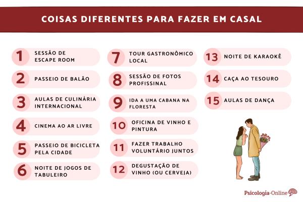 5 ideias de títulos:
1. 10 Desafios Criativos para Casais que Querem Mais Conexão
2. Fuja da Rotina: Brincadeiras Divertidas para Fazer com Seu Amor
3. Desafios Online para Casais: Mantenha a Chama Acesa à Distância
4. O Guia Definitivo de Desafios para Fortalecer o Relacionamento
5. Sugestões Rápidas: Atividades para Casais que Têm Pouco Tempo