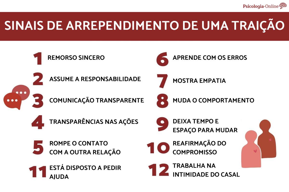 indícios de infidelidade na mulher