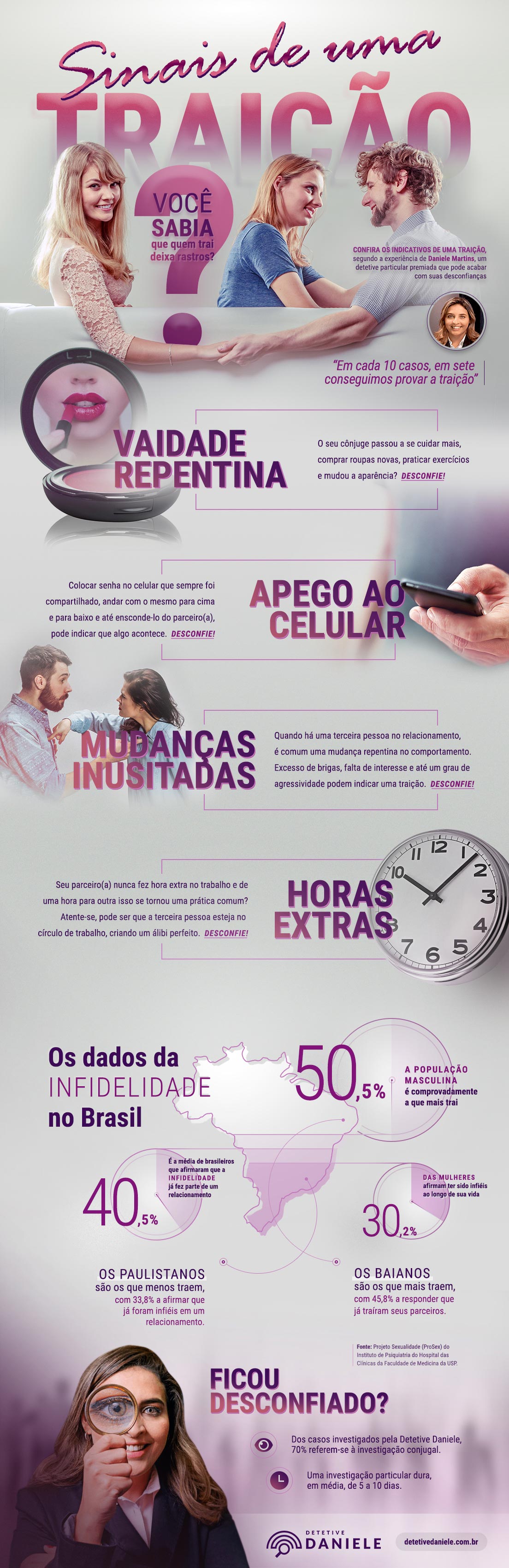 linguagem corporal de quem trai