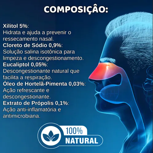 1. Como fazer lavagem nasal corretamente em casa. 2. Benefícios do vapor de eucalipto para o nariz. 3. Chás que ajudam a aliviar a congestão nasal. 4. A importância da hidratação para o muco. 5. Dicas para melhorar a respiração durante a noite.