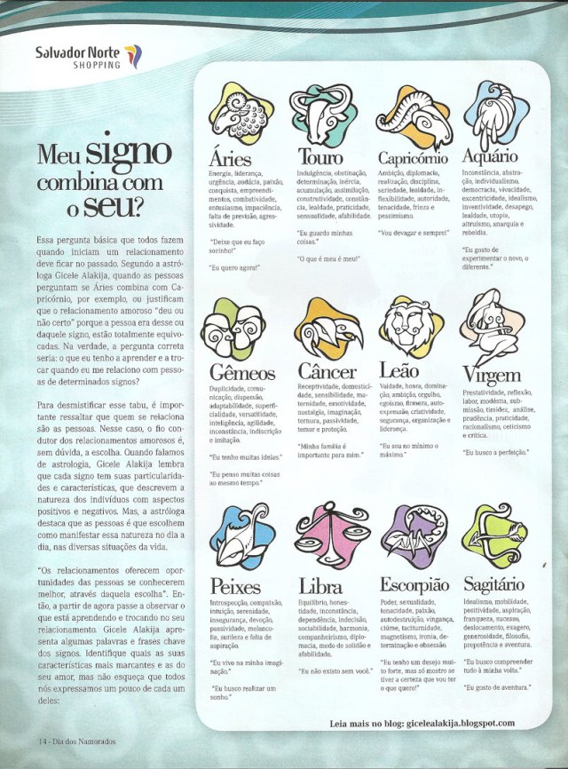 Desvendando as Piores Combinações de Signos: Mitos e Verdades