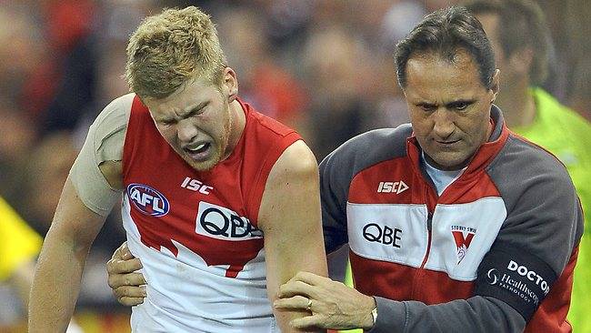 Quando a Cirurgia é Necessária para Luxação Recorrente do Ombro?