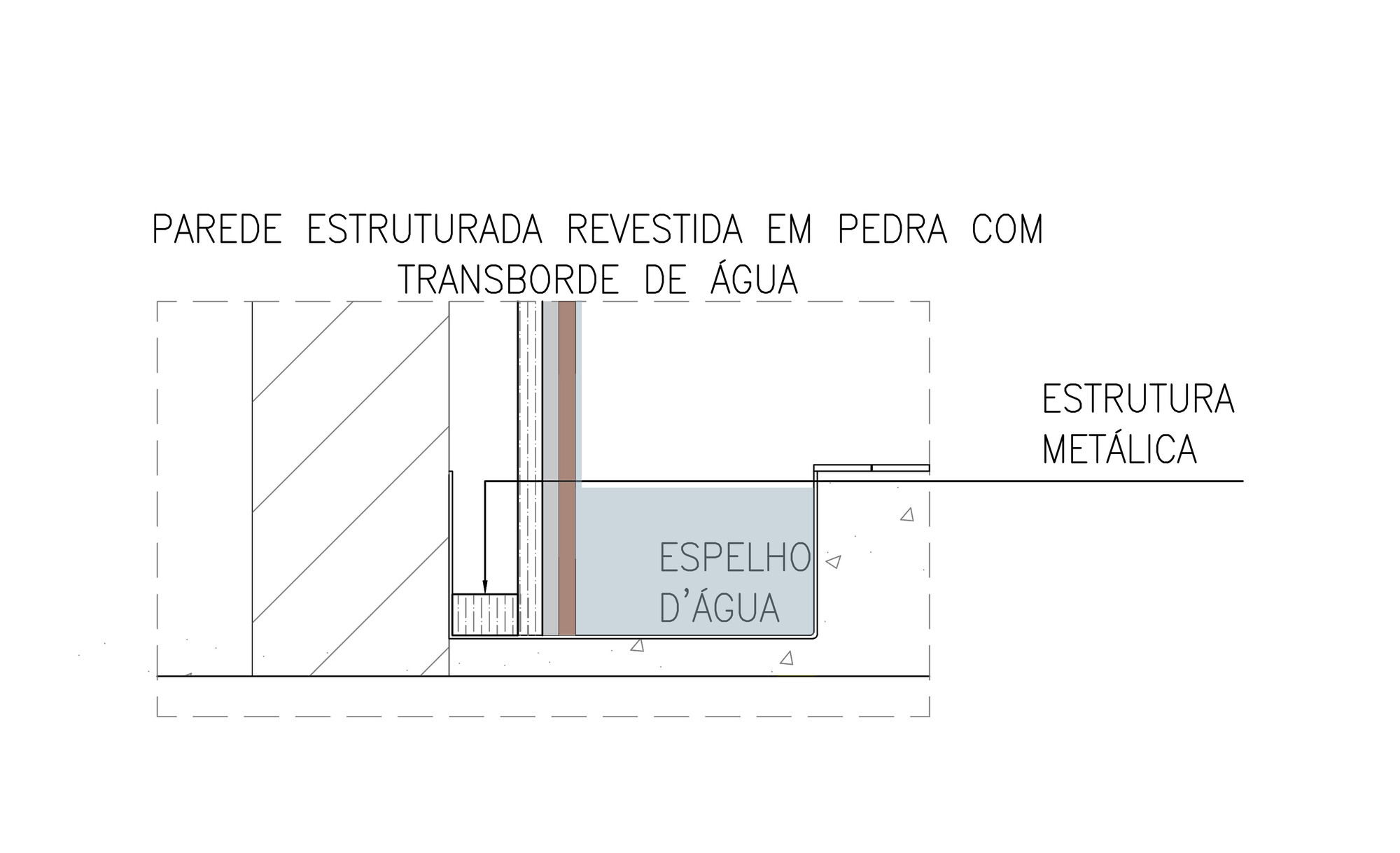 Como Escolher o Revestimento Ideal para Seu Espelho D'água