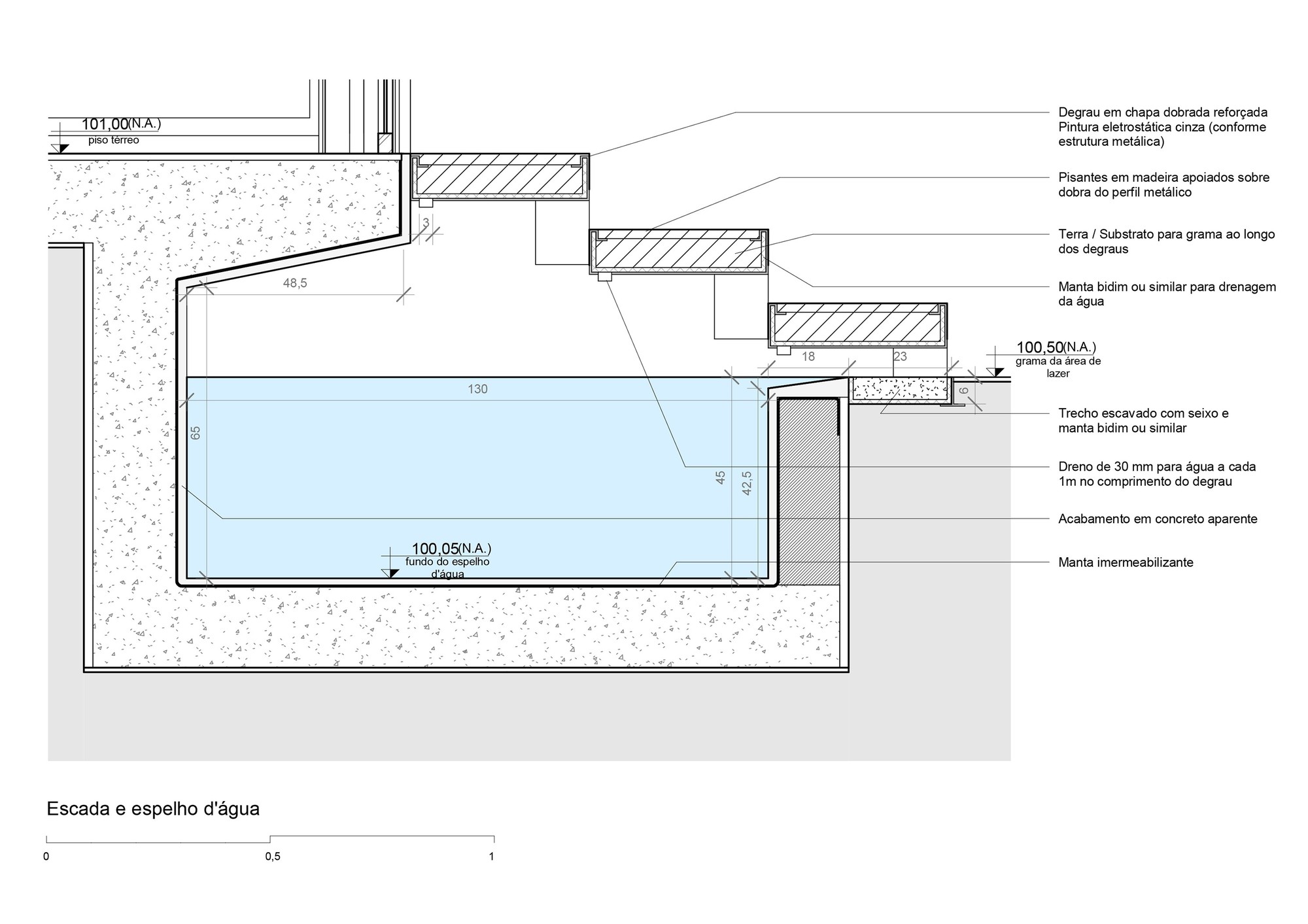 Projeto Hidráulico de Espelhos D'água: Bombas e Drenagem