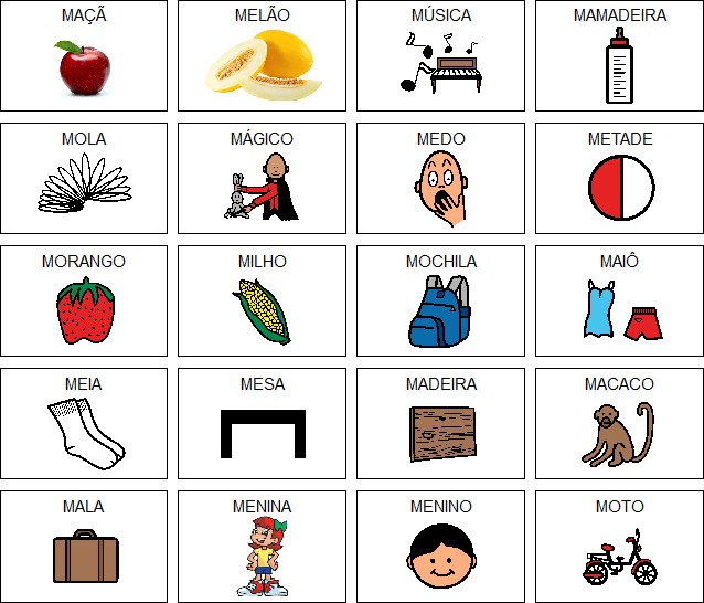 dez palavras com a letra m para inspirar