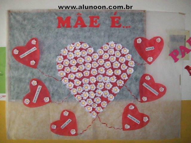 como fazer um cartão interativo para o dia das mães