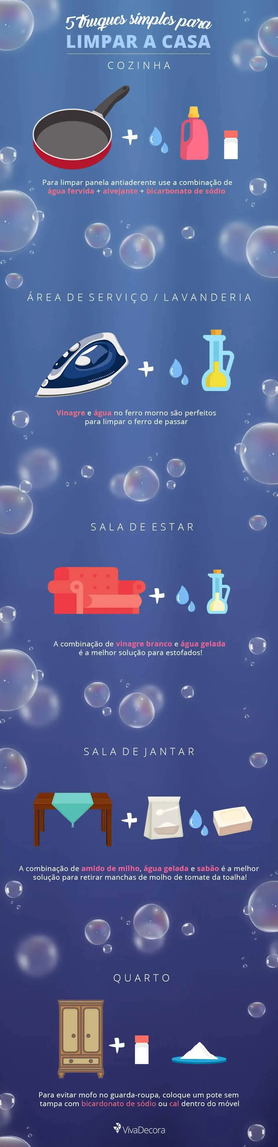 produtos de limpeza naturais e econômicos