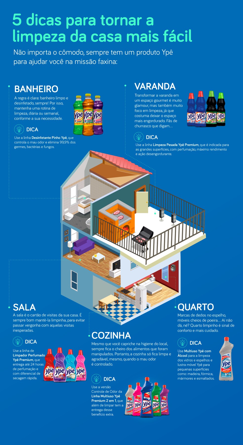como otimizar a limpeza doméstica