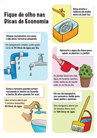 como economizar água em casa