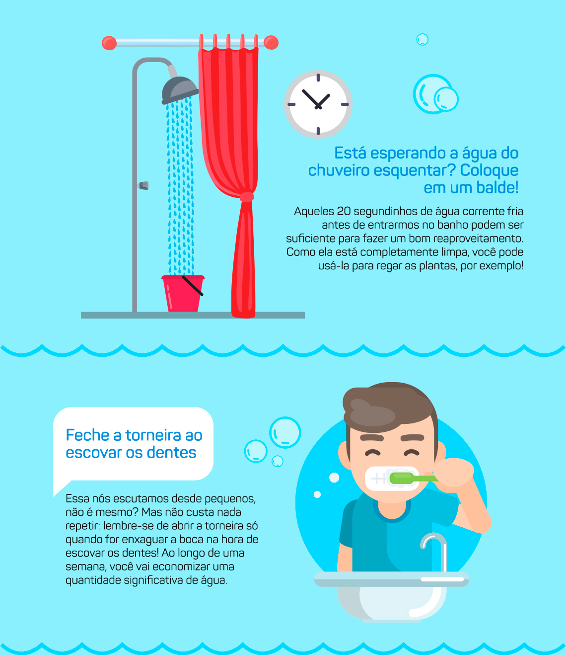 economizar água na cozinha