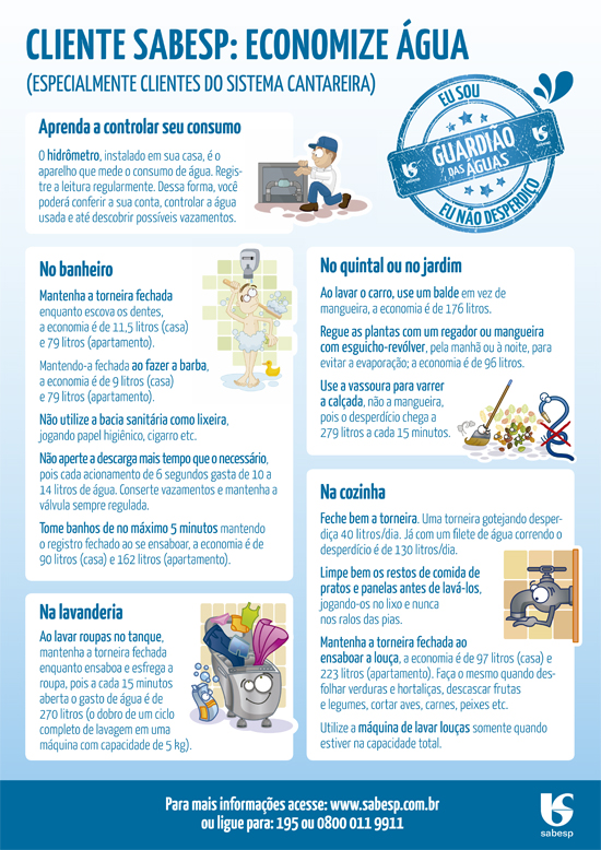 como economizar água em casa