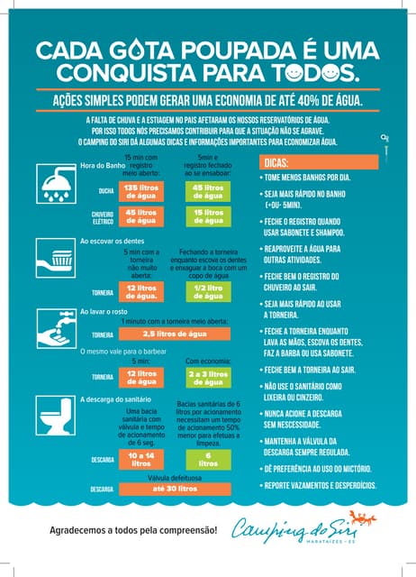 dicas para reduzir o consumo de água