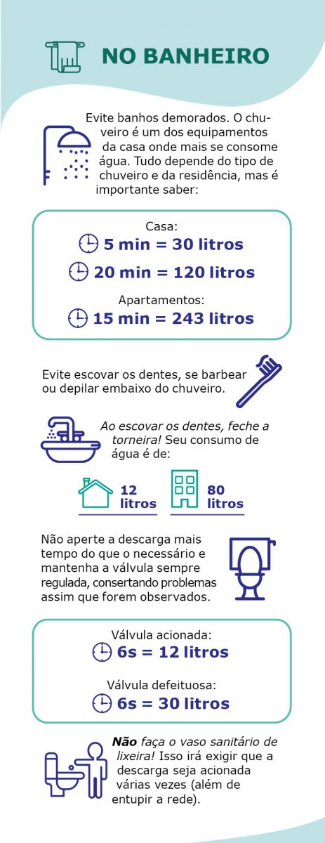 poupar água no dia a dia