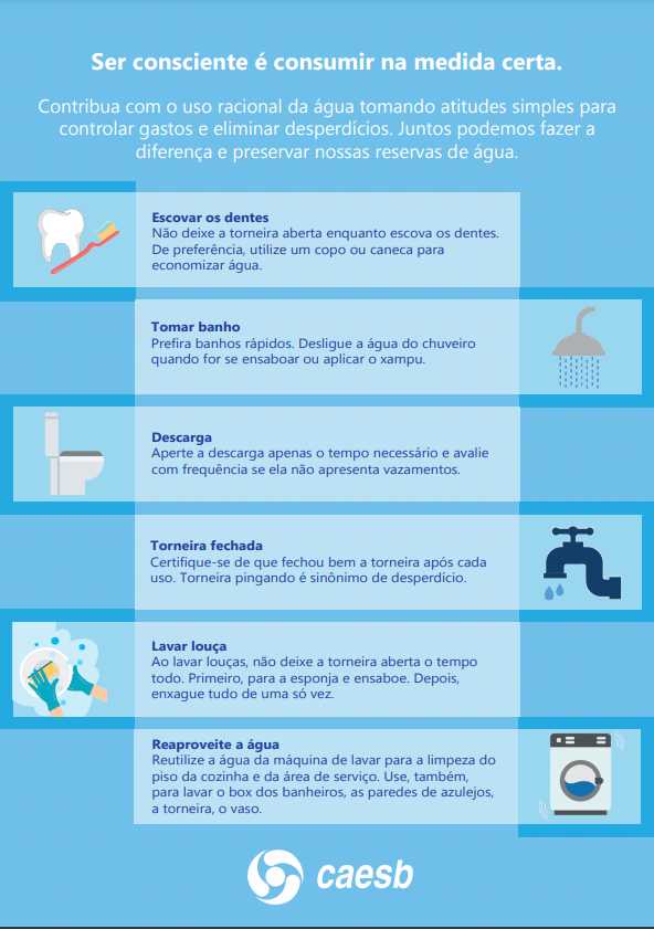 economizar água na cozinha