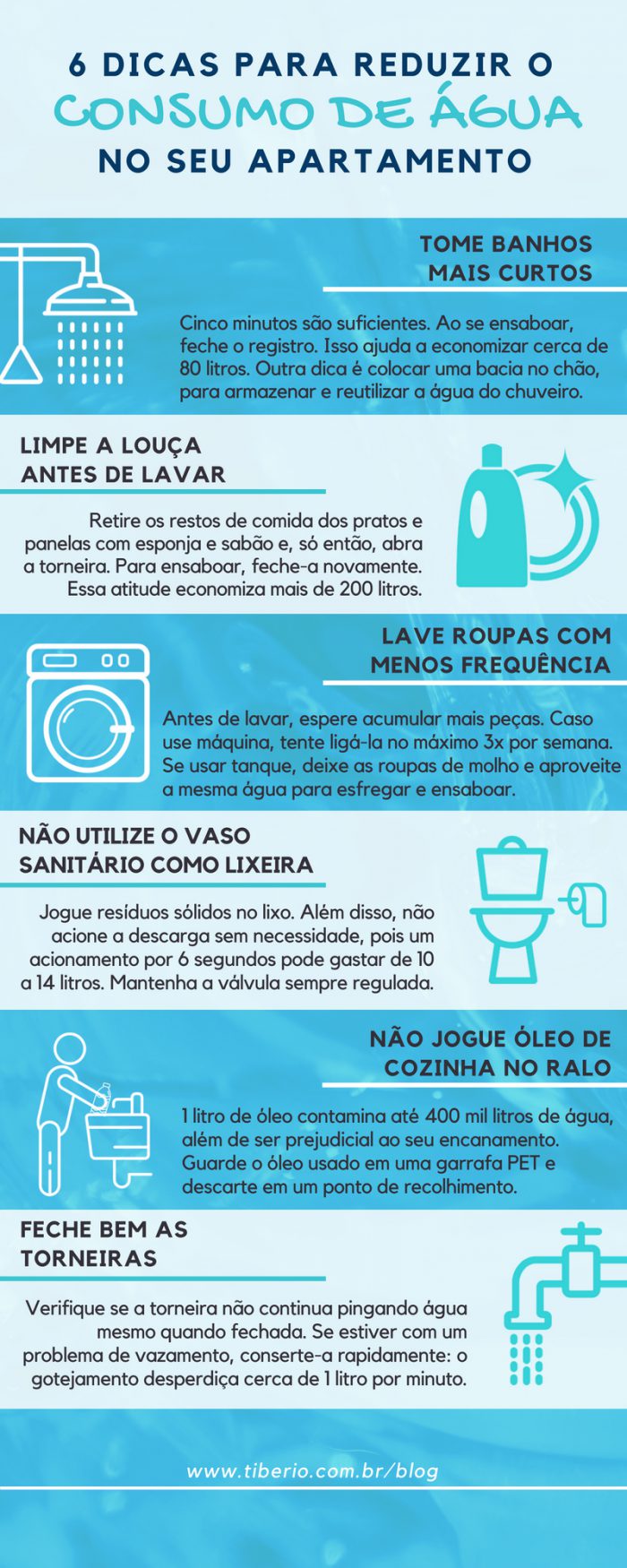 custo redutor de vazão torneira