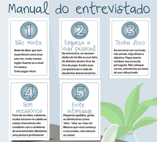 Dominando a Linguagem Corporal na Entrevista por Vídeo